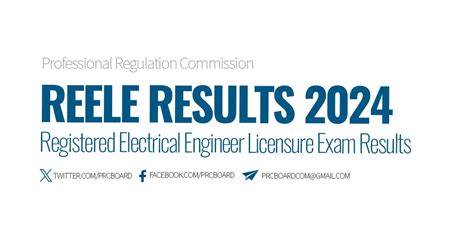 prc electrical engineering result|FULL RESULTS: April 2024 Electrical Engineer (REE) List of .